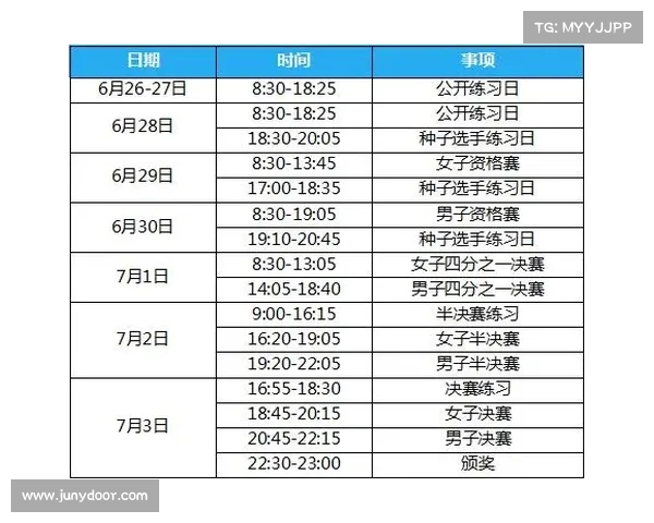2024年巴黎奥运会赛事安排详解及比赛时间一览